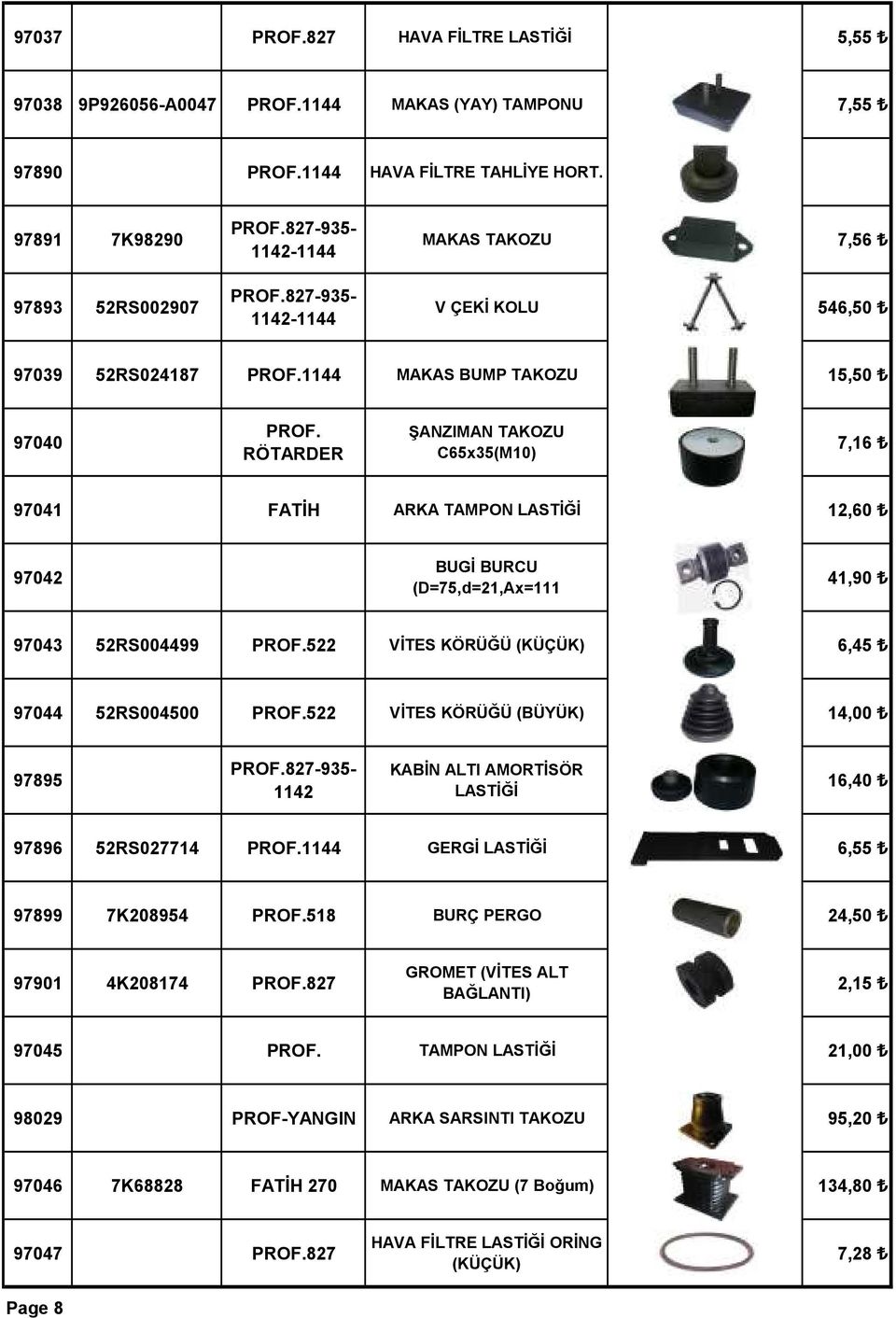 RÖTARDER ŞANZIMAN TAKOZU C65x35(M10) 7,16 97041 FATİH ARKA TAMPON LASTİĞİ 12,60 97042 (D=75,d=21,Ax=111 41,90 97043 52RS004499 PROF.522 VİTES KÖRÜĞÜ (KÜÇÜK) 6,45 97044 52RS004500 PROF.