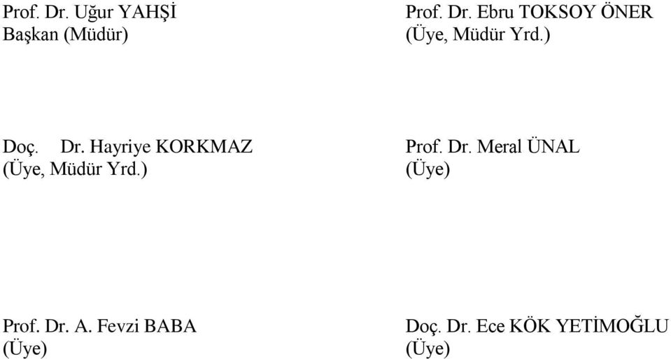 ) (Üye) Prof. Dr. A. Fevzi BABA (Üye) Doç. Dr. Ece KÖK YETİMOĞLU (Üye)