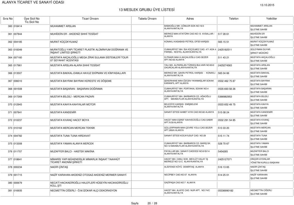 CUMHURİYET MH. İSA KÜÇÜLMEZ CAD. 471 ADA 4 2425182511 SÜLEYMAN DUYAR İNŞAAT PARSEL KESTEL 364 007160 MUSTAFA AKÇALIOĞLU MEGA ZİRAİ SULAMA SİSTEMLERİ TOUR G.PINARI MAH.H.AKÇALIOĞLU CAD.