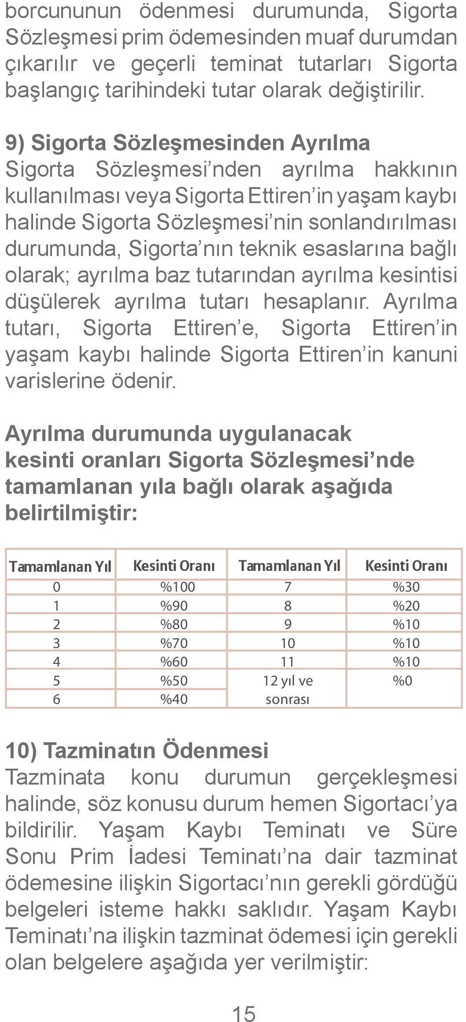 teknik esaslarına bağlı olarak; ayrılma baz tutarından ayrılma kesintisi düşülerek ayrılma tutarı hesaplanır.