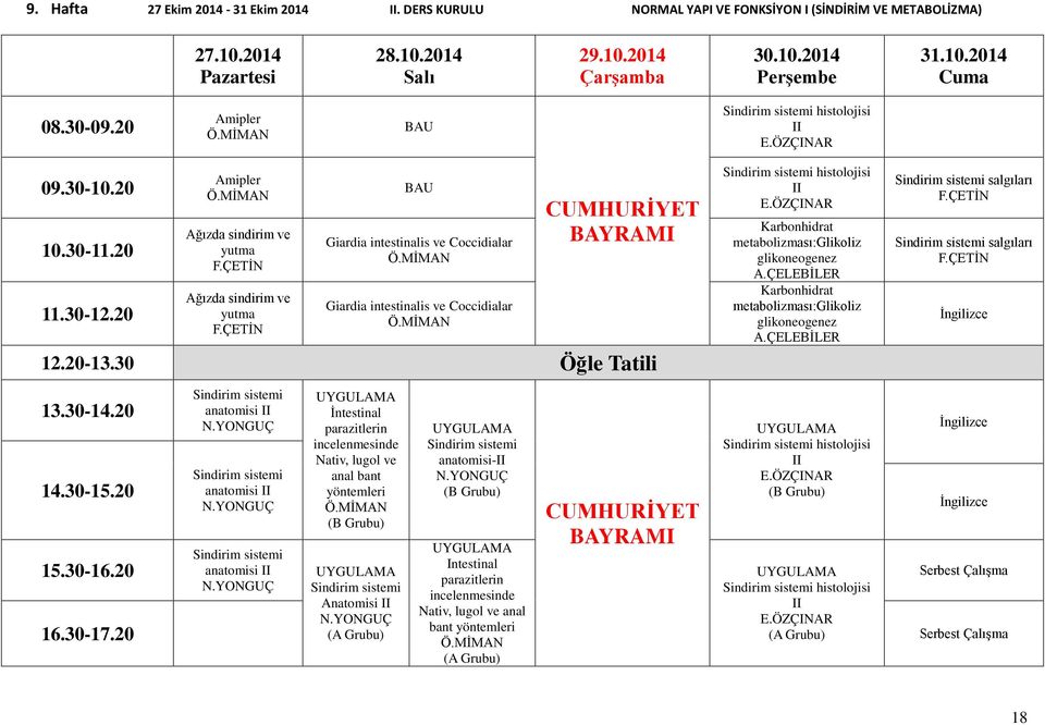 20 Amipler Ağızda sindirim ve yutma Ağızda sindirim ve yutma Giardia intestinalis ve Coccidialar Giardia intestinalis ve Coccidialar CUMHURİYET BAYRAMI Sindirim sistemi histolojisi II Karbonhidrat