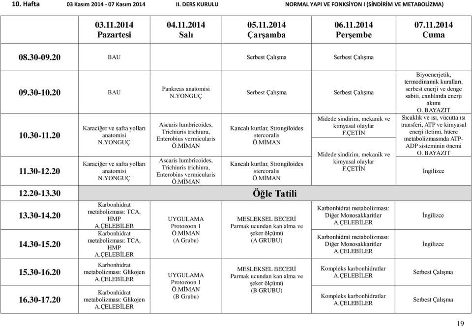 trichiura, Enterobius vermicularis Kancalı kurtlar, Strongiloides stercoralis Kancalı kurtlar, Strongiloides stercoralis 13.30-14.20 15.30-16.20 16.30-17.