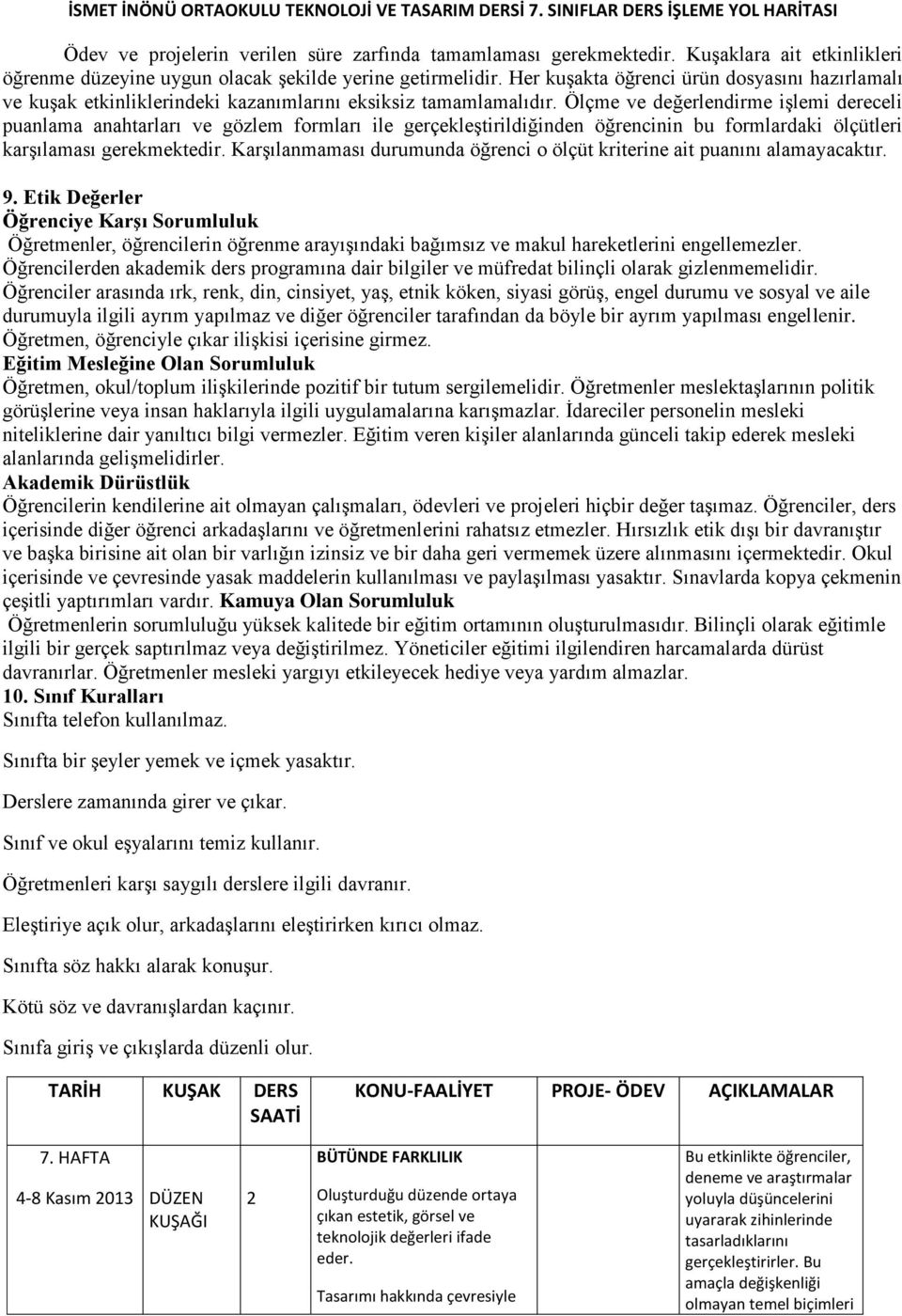 Ölçme ve değerlendirme işlemi dereceli puanlama anahtarları ve gözlem formları ile gerçekleştirildiğinden öğrencinin bu formlardaki ölçütleri karşılaması gerekmektedir.