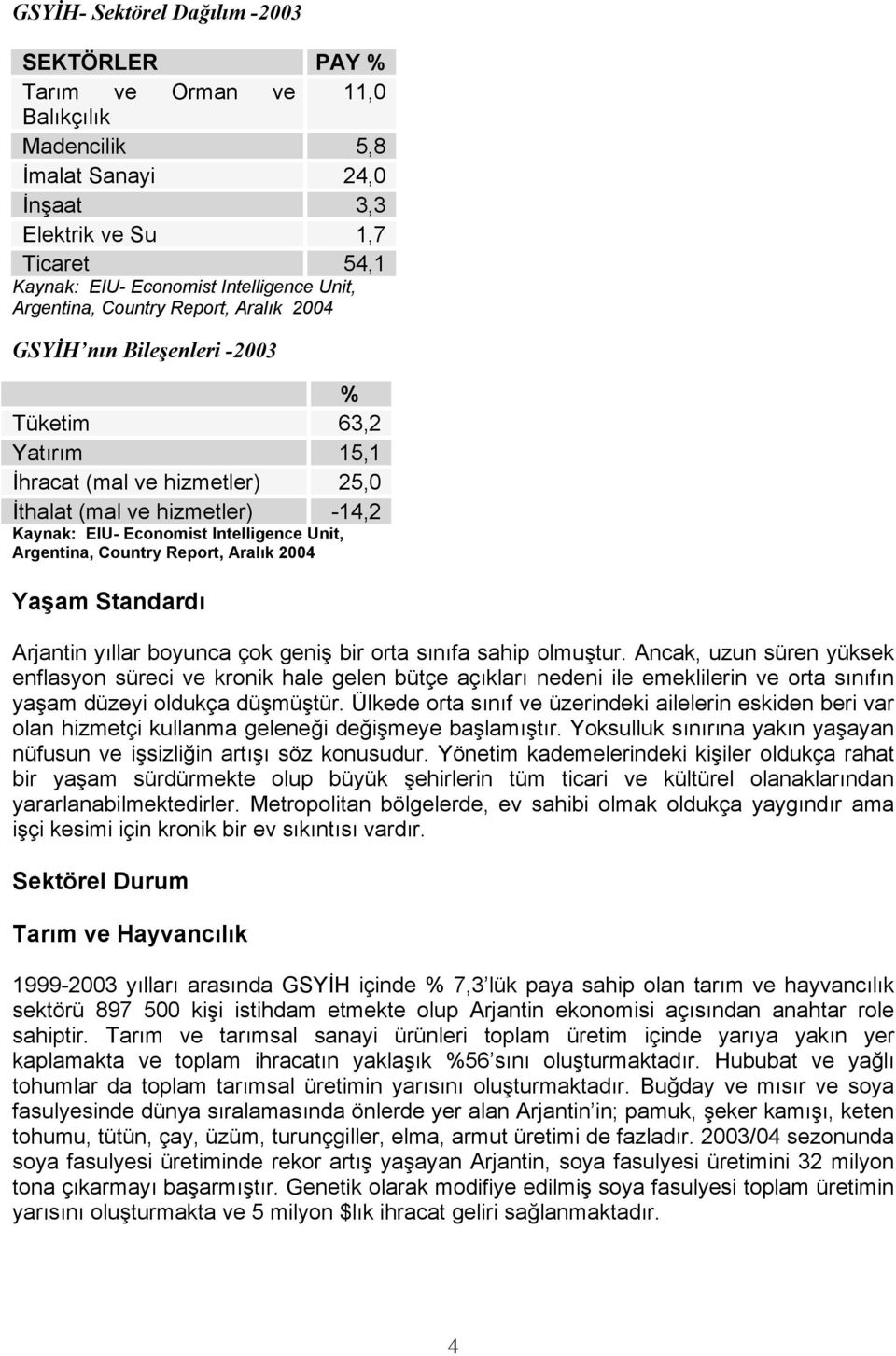 Unit, Argentina, Country Report, Aralık 2004 Yaşam Standardı Arjantin yıllar boyunca çok geniş bir orta sınıfa sahip olmuştur.