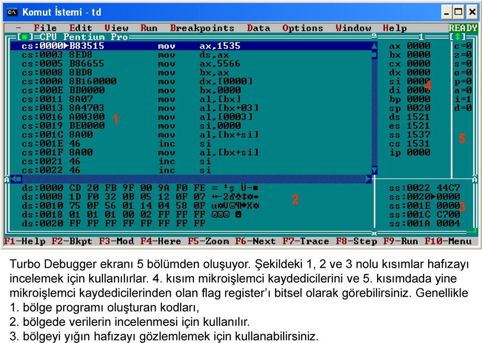 kısım mikroişlemci kaydedicilerini ve 5.