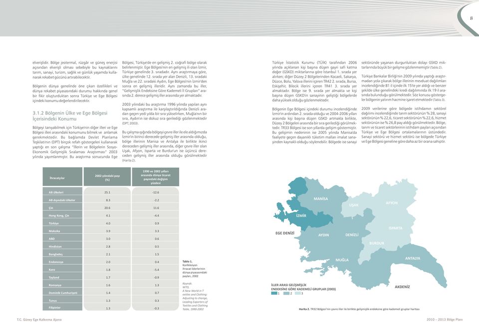 Bölgenin dünya genelinde öne çıkan özellikleri ve dünya rekabet piyasasındaki durumu hakkında genel bir fikir oluşturduktan sonra Türkiye ve Ege Bölgesi içindeki konumu değerlendirilecektir. 3.1.