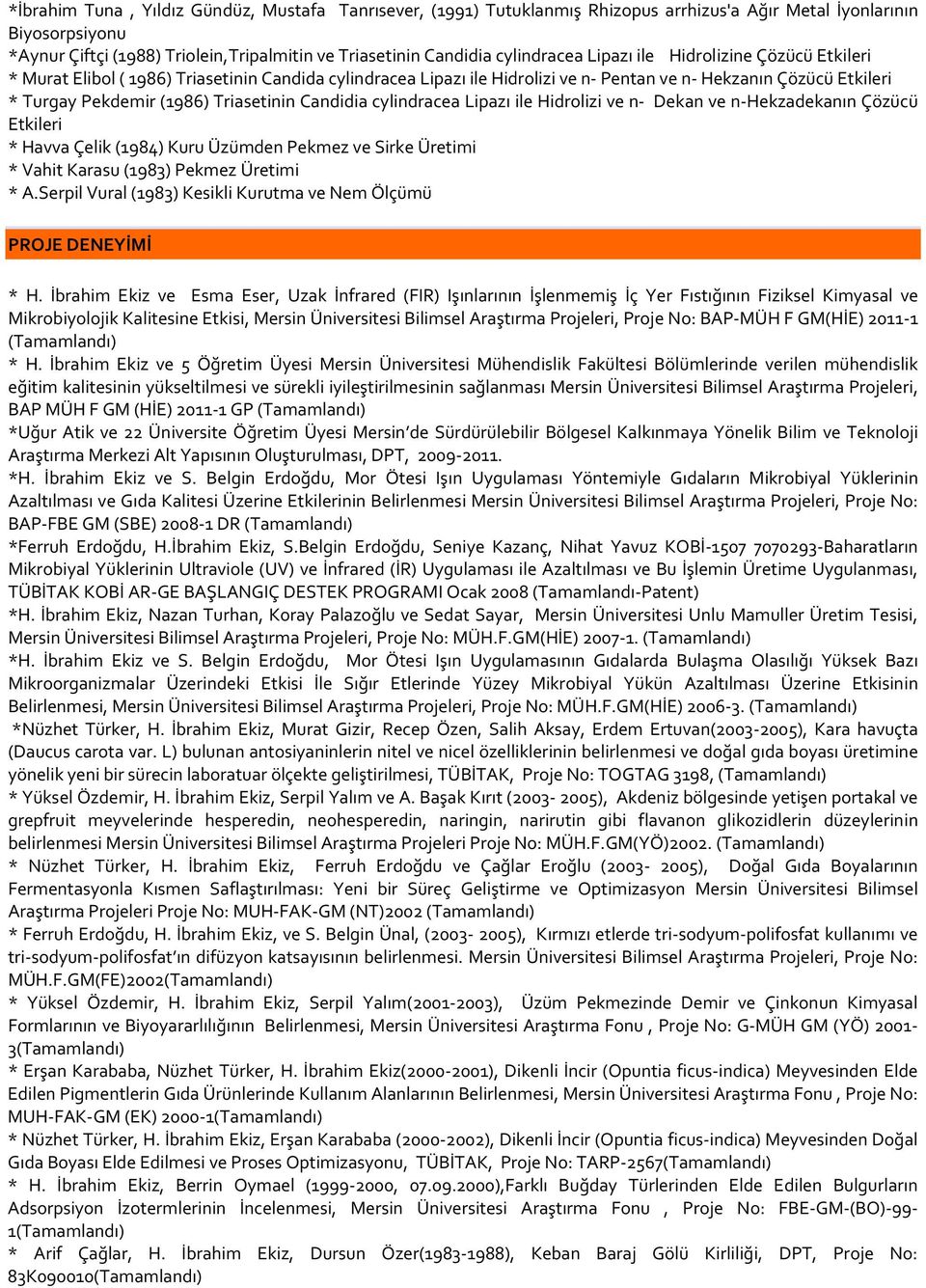 Triasetinin Candidia cylindracea Lipazı ile Hidrolizi ve n- Dekan ve n-hekzadekanın Çözücü Etkileri * Havva Çelik (1984) Kuru Üzümden Pekmez ve Sirke Üretimi * Vahit Karasu (1983) Pekmez Üretimi * A.