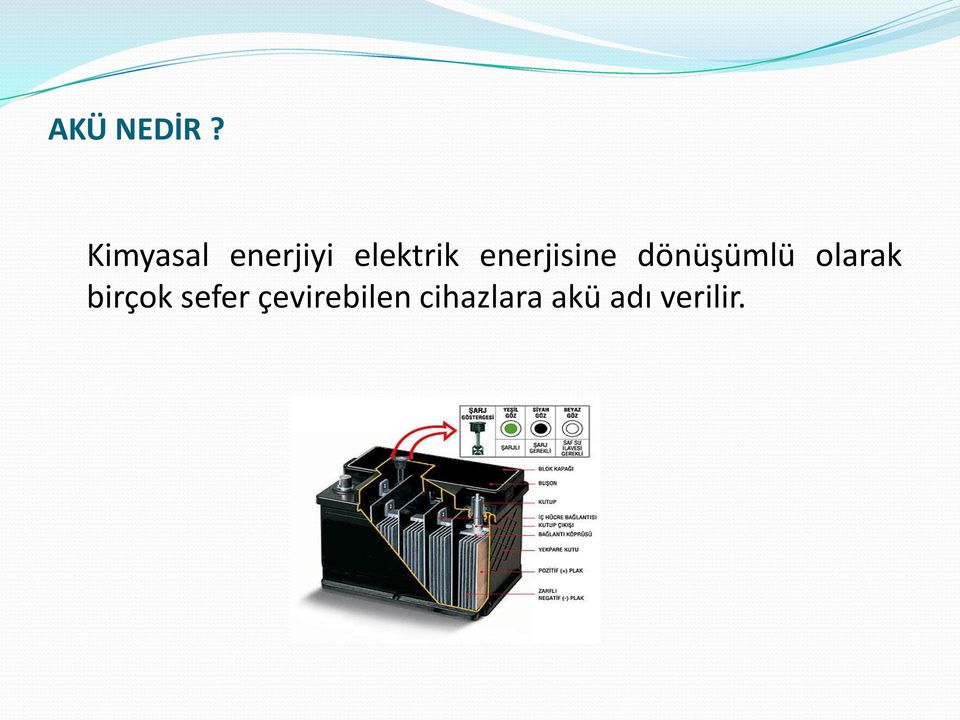 enerjisine dönüşümlü olarak