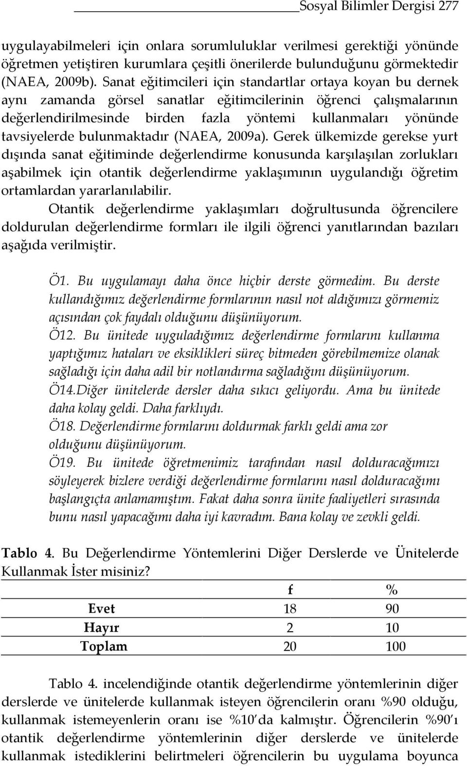 tavsiyelerde bulunmaktadır (NAEA, 2009a).