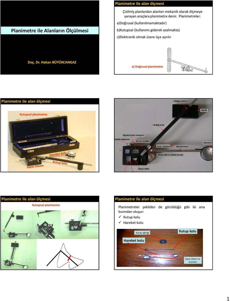 Dr. Hakan BÜYÜKCANGAZ a) Doğrusal planimetre PLANİMETRE VE KISIMLARI Kutupsal planimetre Kutupsal planimetre Planimetreler