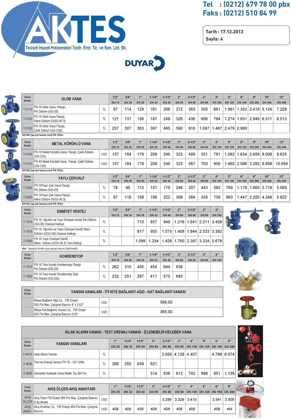 metal körüklü vana, yaylı çekvalf, emniyet ventili, kondenstop, yangın vanası, itfaiye bağlantı ağızı T-0110 TL 97 114 129 161 206 272 363 505 661 1.061 1.353 2.418 5.124 7.