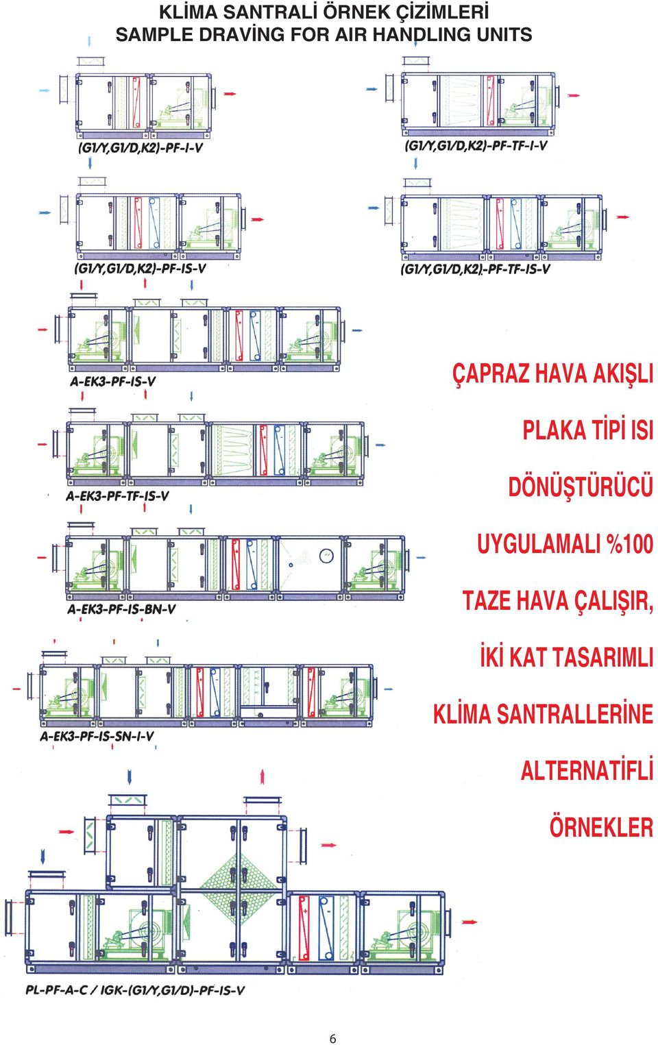 DÖNÜŞTÜRÜCÜ UYGULAMALI %100 TAZE HAVA ÇALIŞIR, İKİ