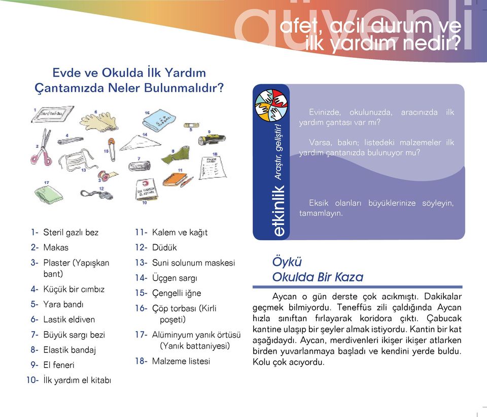 1- Steril gazlı bez 2- Makas 3- Plaster (Yapışkan bant) 4- Küçük bir cımbız 5- Yara bandı 6- Lastik eldiven 7- Büyük sargı bezi 8- Elastik bandaj 9- El feneri 10- İlk yardım el kitabı 11- Kalem ve