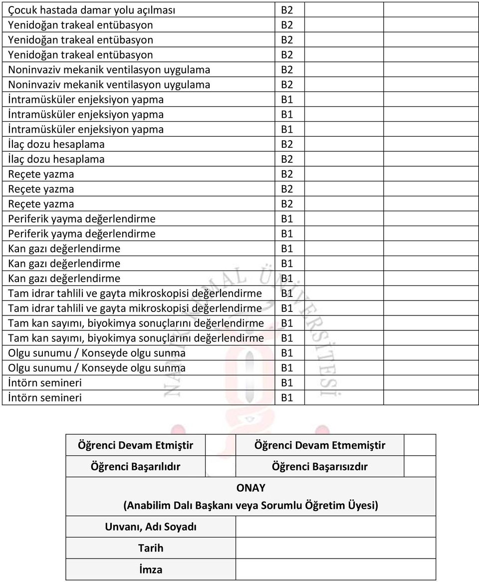 yayma değerlendirme Tam idrar tahlili ve gayta mikroskopisi değerlendirme Tam idrar tahlili ve gayta mikroskopisi