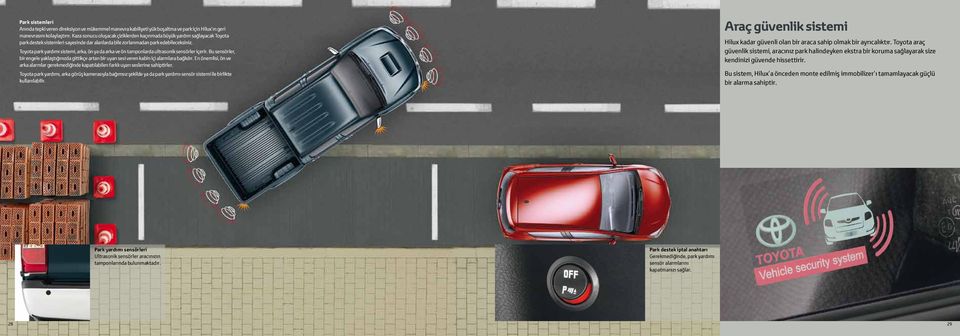 Toyota park yardımı sistemi, arka, ön ya da arka ve ön tamponlarda ultrasonik sensörler içerir.