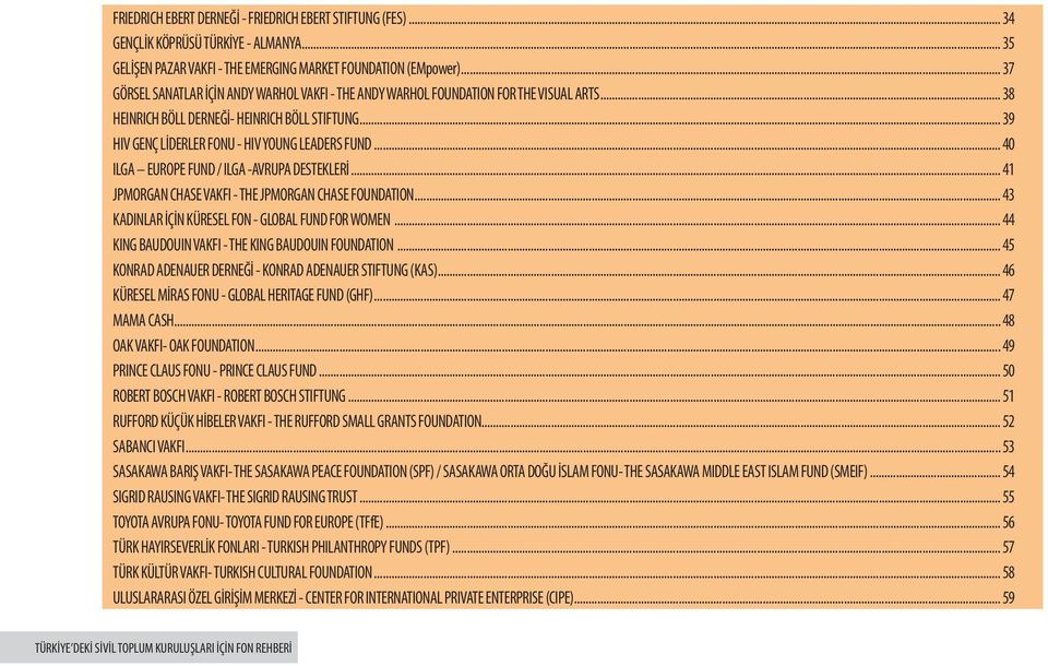 .. 40 ILGA EUROPE FUND / ILGA -AVRUPA DESTEKLERİ... 41 JPMORGAN CHASE VAKFI - THE JPMORGAN CHASE FOUNDATION... 43 KADINLAR İÇİN KÜRESEL FON - GLOBAL FUND FOR WOMEN.