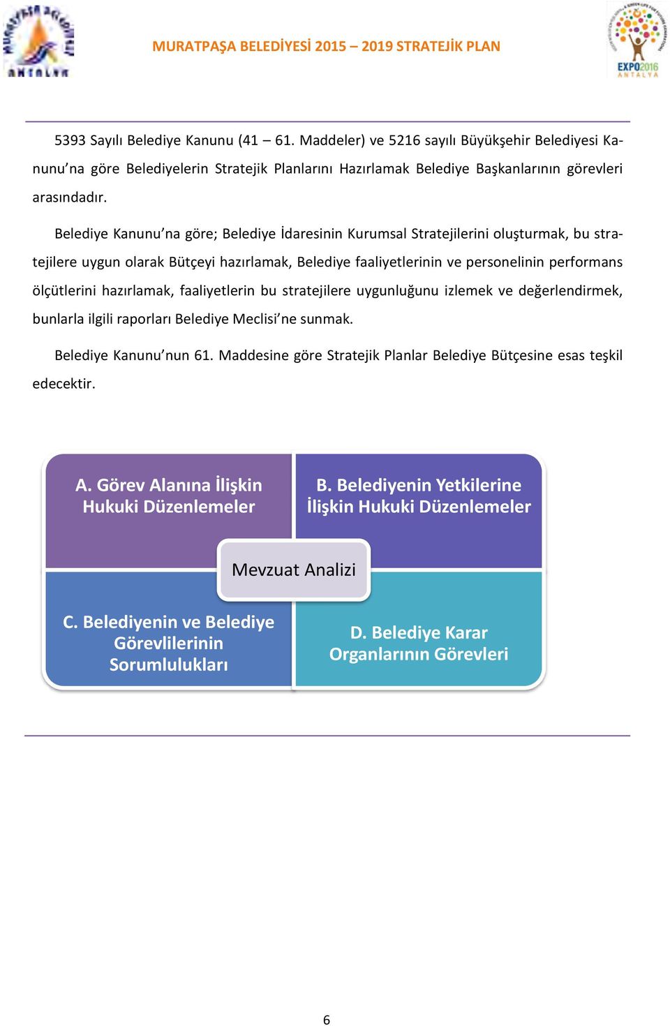 hazırlamak, faaliyetlerin bu stratejilere uygunluğunu izlemek ve değerlendirmek, bunlarla ilgili raporları Belediye Meclisi ne sunmak. Belediye Kanunu nun 61.