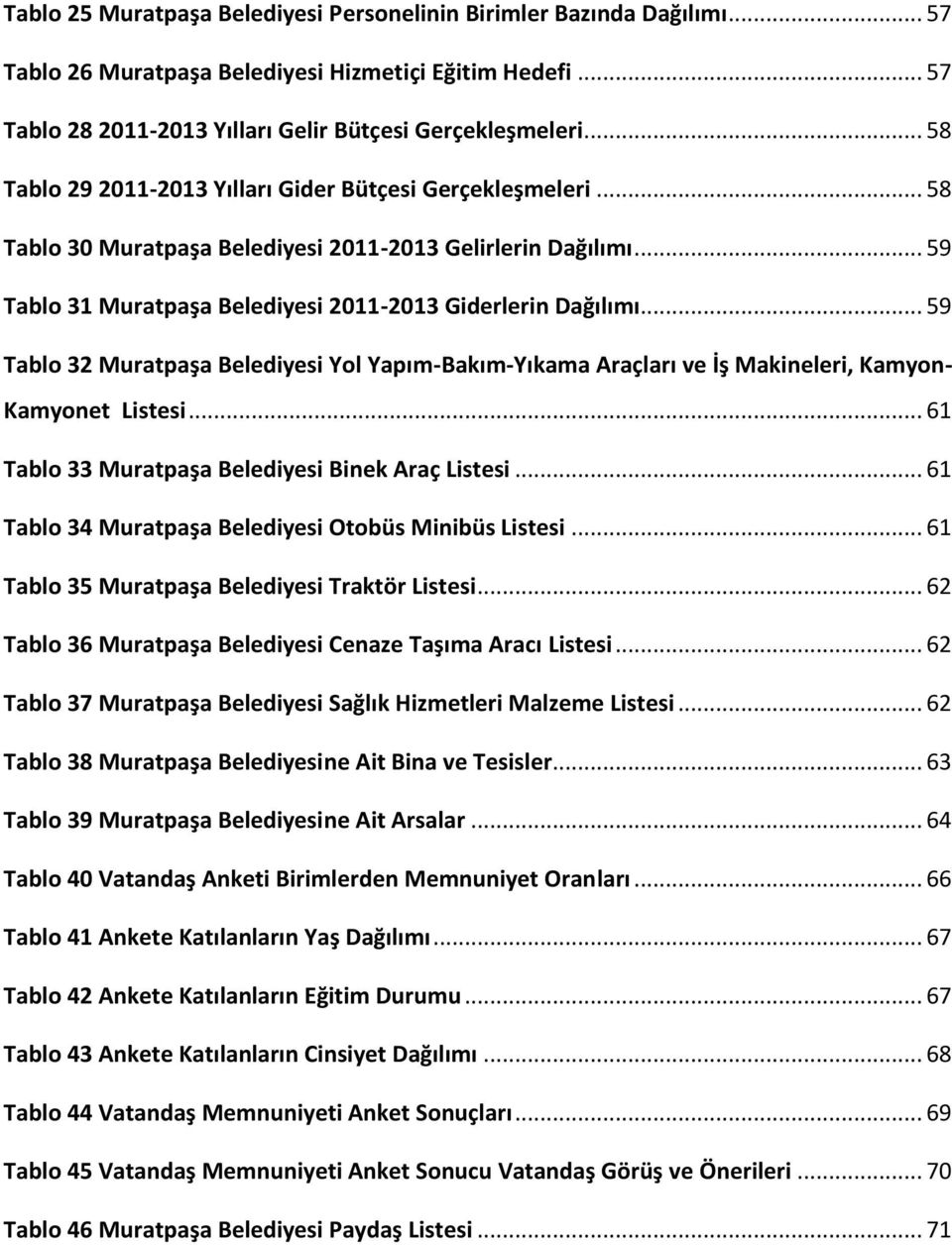 .. 59 Tablo 32 Muratpaşa Belediyesi Yol Yapım-Bakım-Yıkama Araçları ve İş Makineleri, Kamyon- Kamyonet Listesi... 61 Tablo 33 Muratpaşa Belediyesi Binek Araç Listesi.