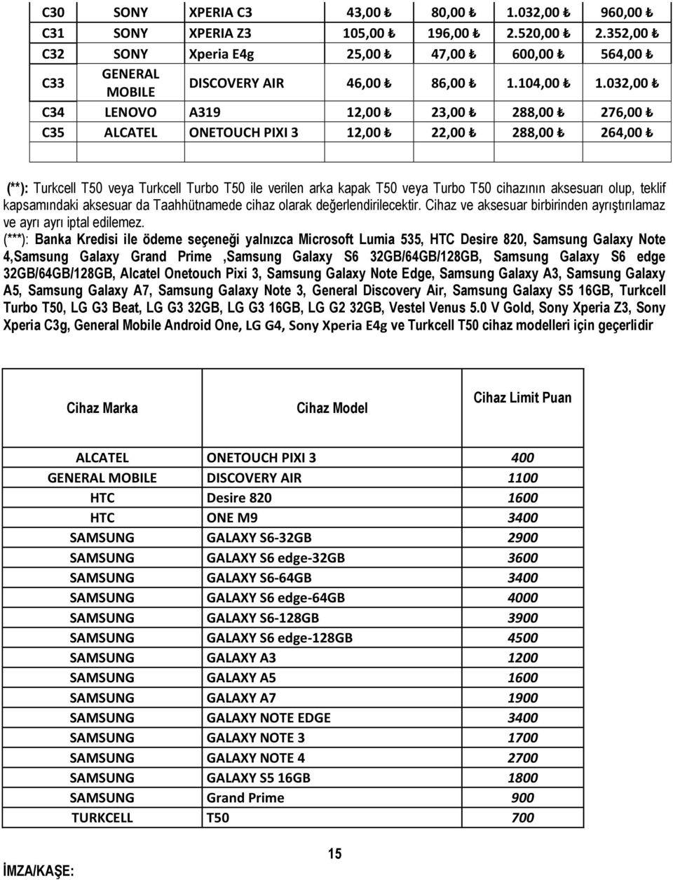 aksesuarı olup, teklif kapsamındaki aksesuar da Taahhütnamede cihaz olarak değerlendirilecektir. Cihaz ve aksesuar birbirinden ayrıştırılamaz ve ayrı ayrı iptal edilemez.