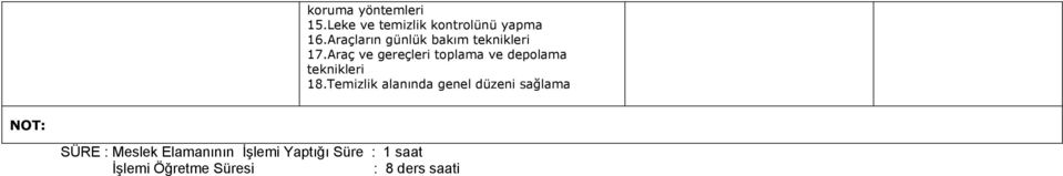 Araç ve gereçleri toplama ve depolama teknikleri 18.