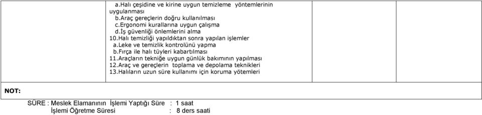 leke ve temizlik kontrolünü yapma b.fırça ile halı tüyleri kabartılması 11.Araçların tekniğe uygun günlük bakımının yapılması 12.