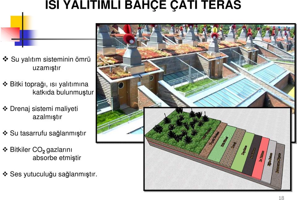 Drenaj sistemi maliyeti azalmıştır Su tasarrufu sağlanmıştır