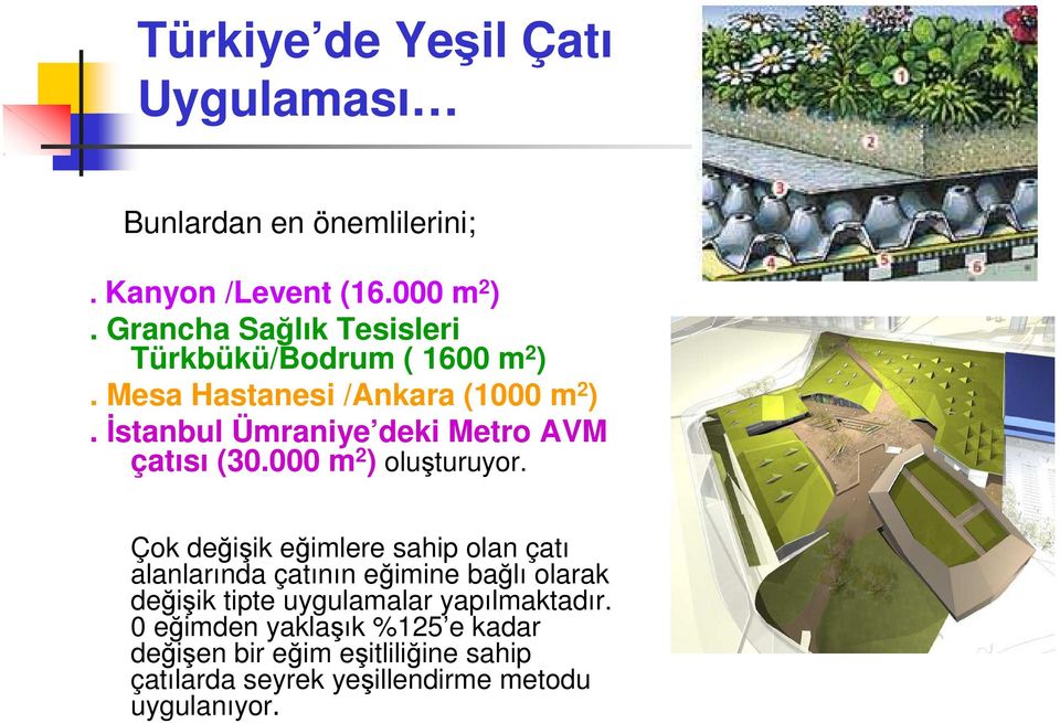 Đstanbul Ümraniye deki Metro AVM çatısı (30.000 m 2 ) oluşturuyor.