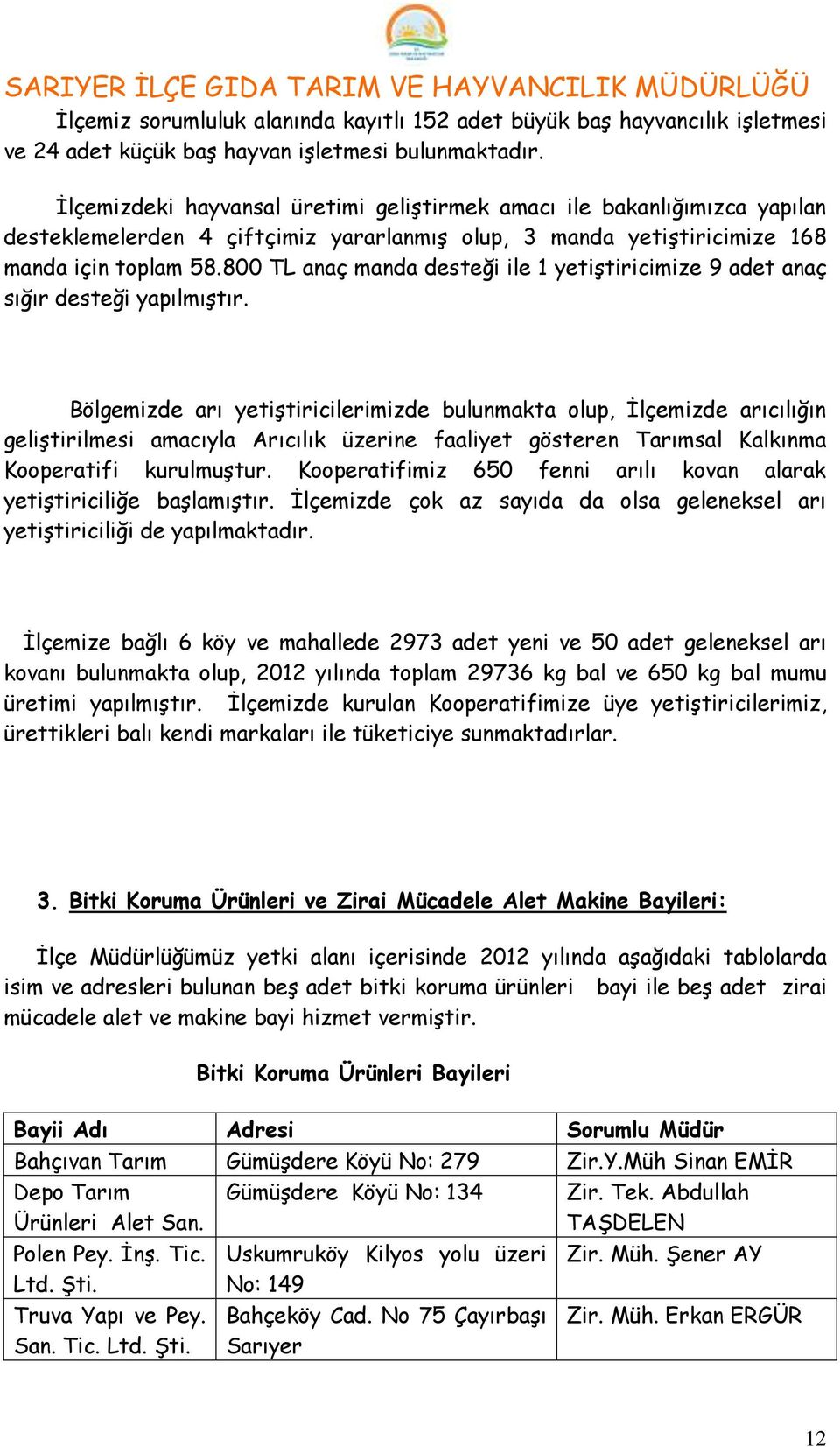 800 TL anaç manda desteği ile 1 yetiştiricimize 9 adet anaç sığır desteği yapılmıştır.