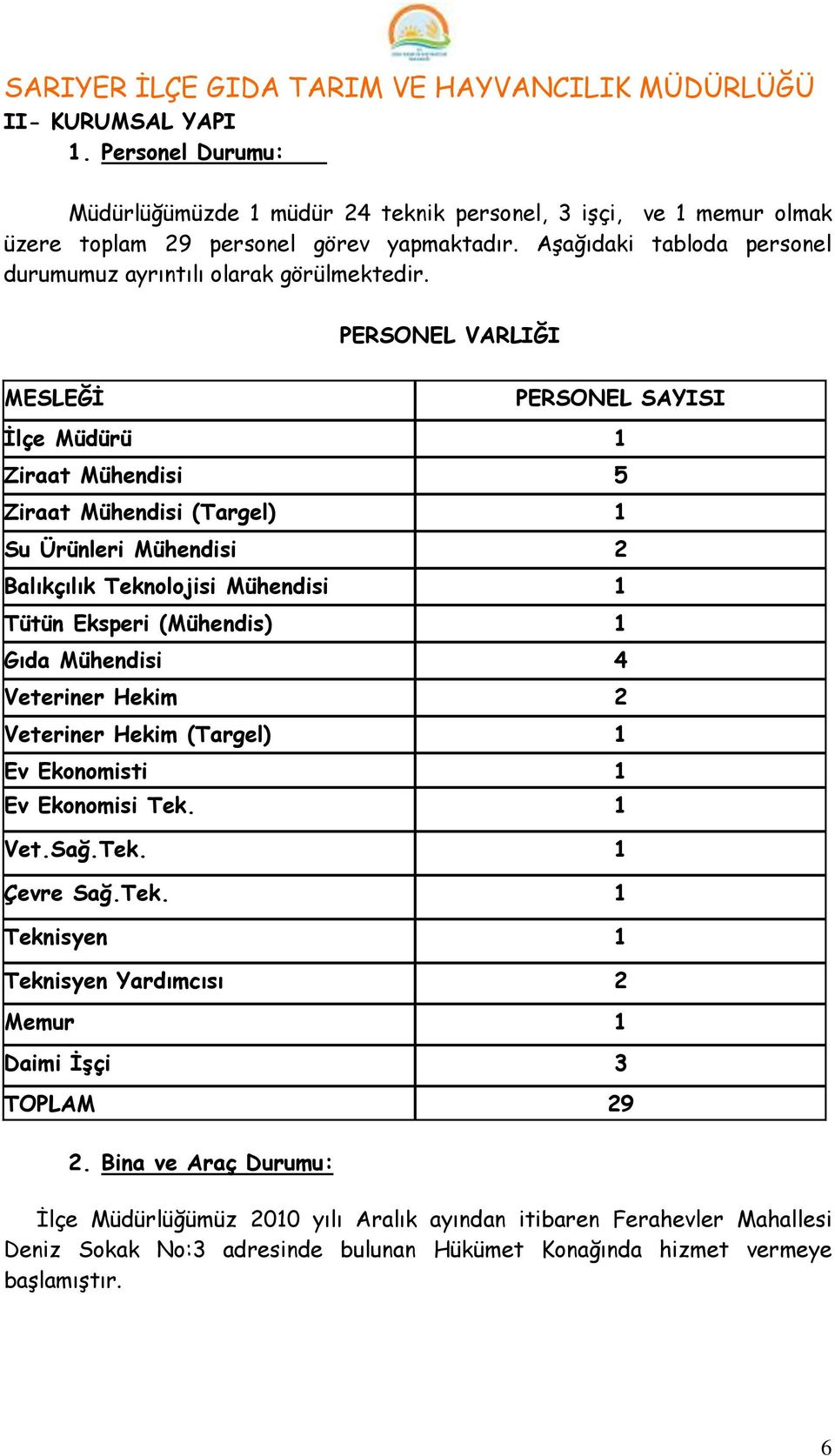 PERSONEL VARLIĞI MESLEĞİ PERSONEL SAYISI İlçe Müdürü 1 Ziraat Mühendisi 5 Ziraat Mühendisi (Targel) 1 Su Ürünleri Mühendisi 2 Balıkçılık Teknolojisi Mühendisi 1 Tütün Eksperi (Mühendis) 1 Gıda