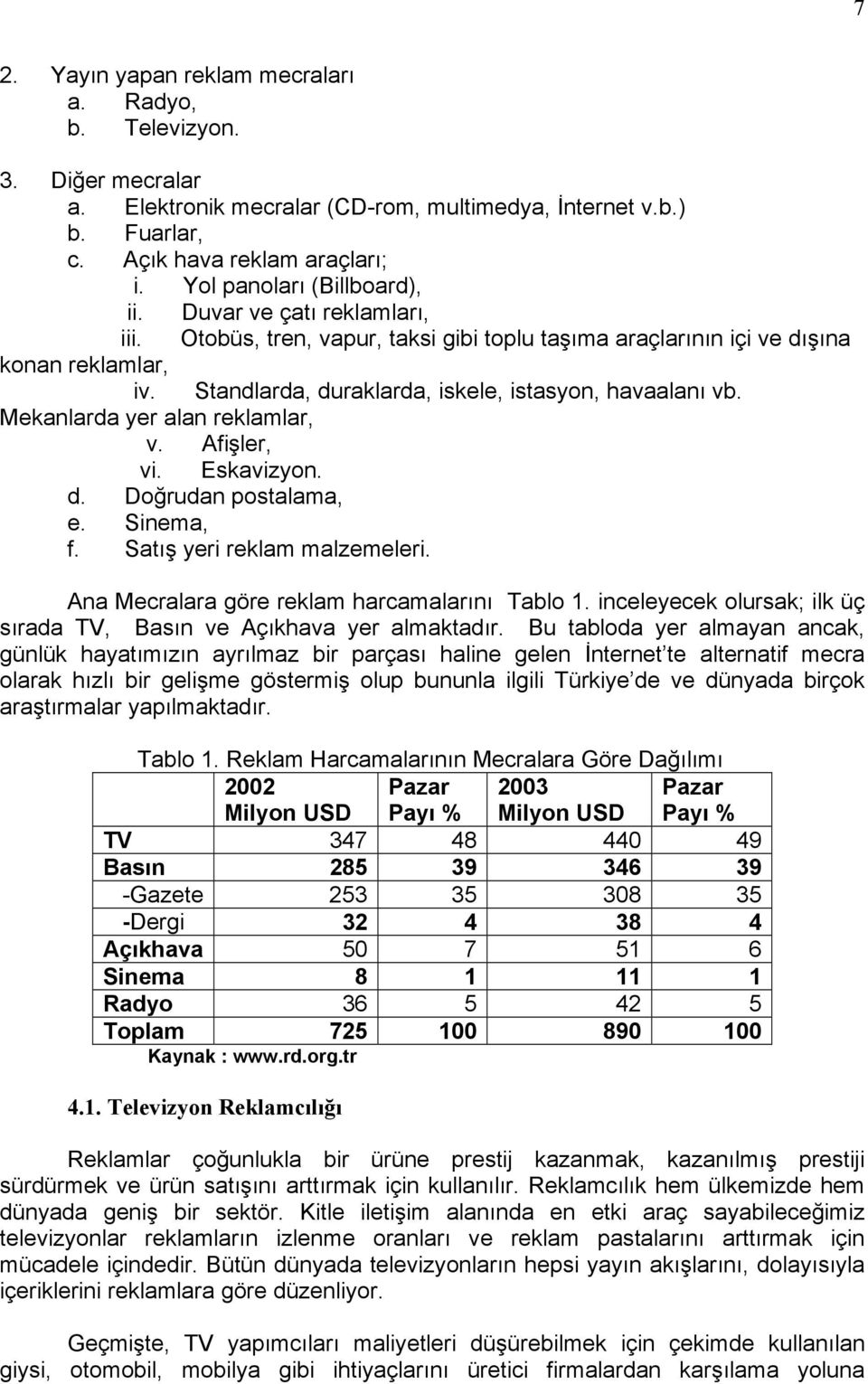 Standlarda, duraklarda, iskele, istasyon, havaalanı vb. Mekanlarda yer alan reklamlar, v. Afişler, vi. Eskavizyon. d. Doğrudan postalama, e. Sinema, f. Satış yeri reklam malzemeleri.