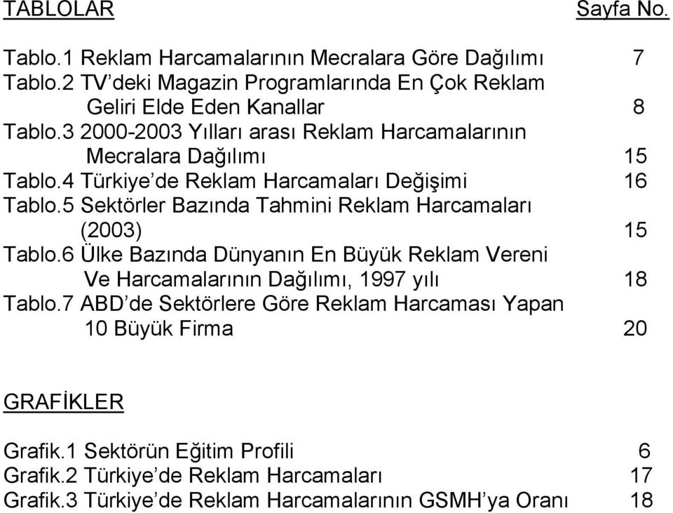 5 Sektörler Bazında Tahmini Reklam Harcamaları (2003) 15 Tablo.6 Ülke Bazında Dünyanın En Büyük Reklam Vereni Ve Harcamalarının Dağılımı, 1997 yılı 18 Tablo.