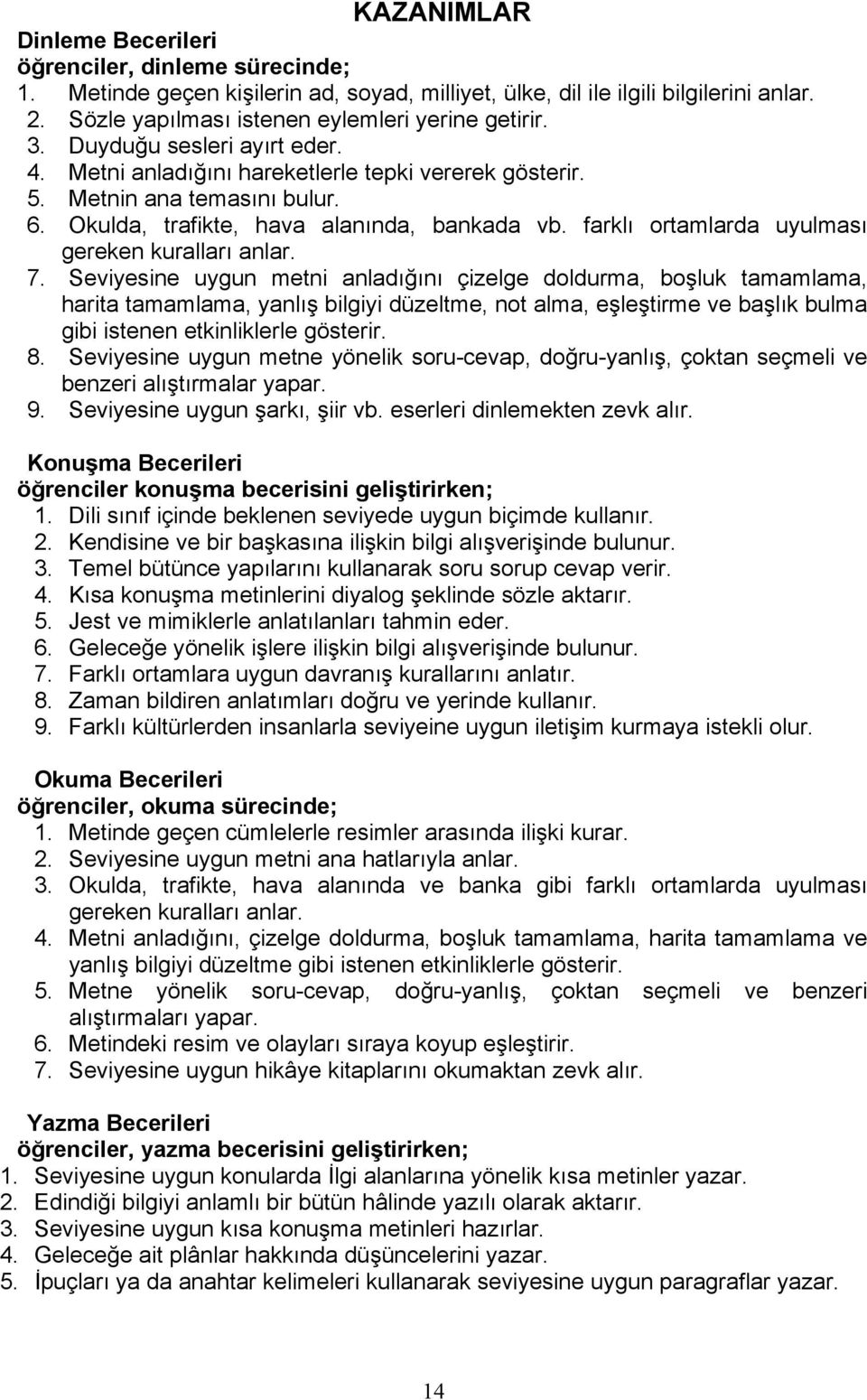 Okulda, trafikte, hava alanında, bankada vb. farklı ortamlarda uyulması gereken kuralları anlar. 7.