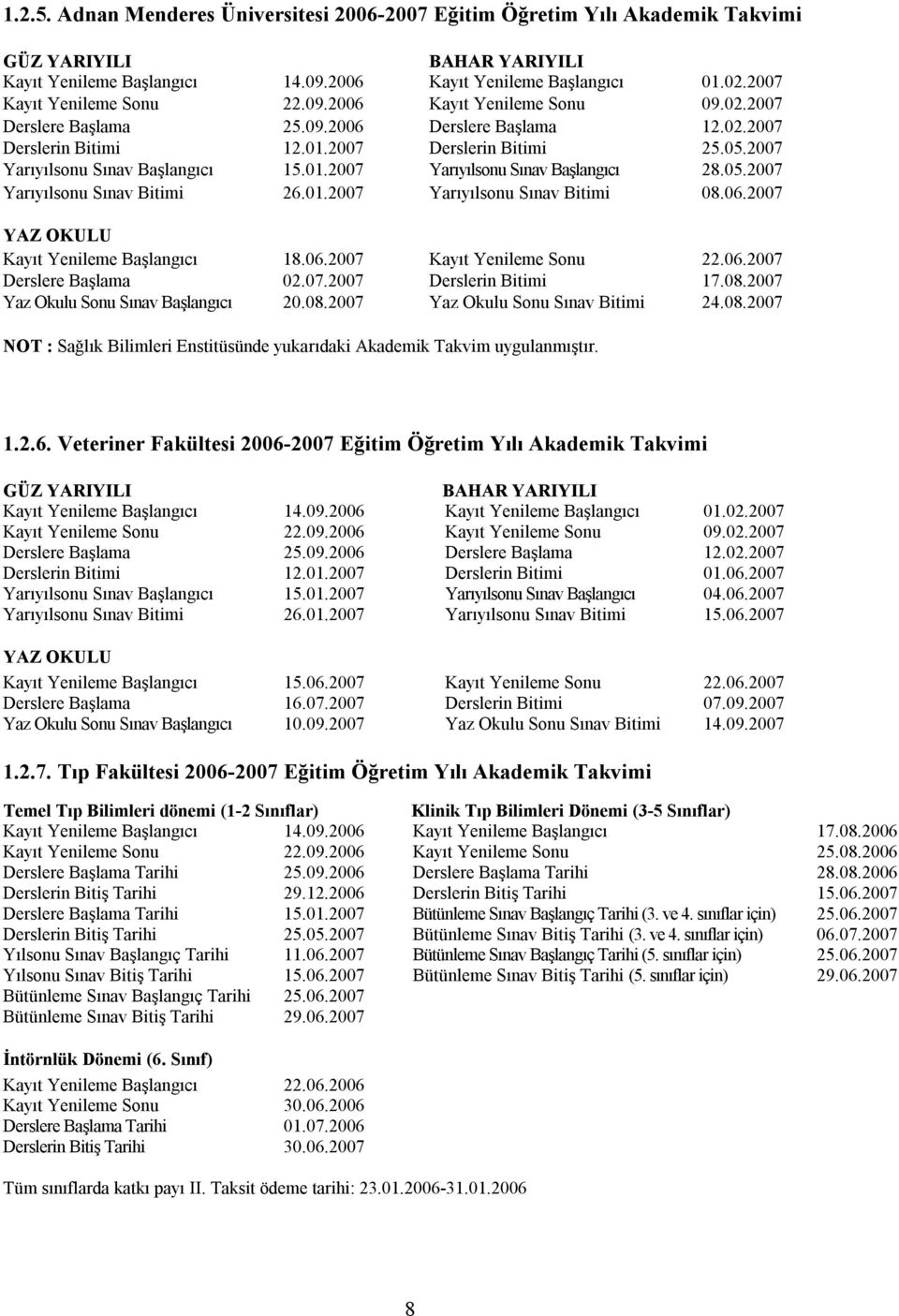 2007 Yarıyılsonu Sınav Başlangıcı 15.01.2007 Yarıyılsonu Sınav Başlangıcı 28.05.2007 Yarıyılsonu Sınav Bitimi 26.01.2007 Yarıyılsonu Sınav Bitimi 08.06.2007 YAZ OKULU Kayıt Yenileme Başlangıcı 18.06.2007 Kayıt Yenileme Sonu 22.