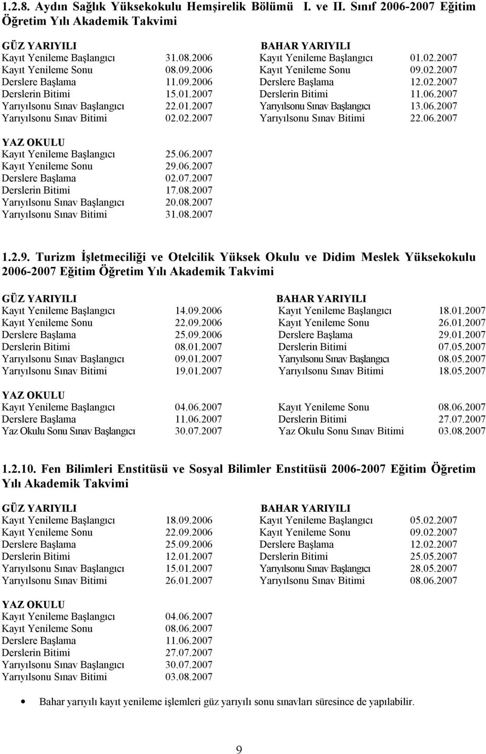 06.2007 Yarıyılsonu Sınav Başlangıcı 22.01.2007 Yarıyılsonu Sınav Başlangıcı 13.06.2007 Yarıyılsonu Sınav Bitimi 02.02.2007 Yarıyılsonu Sınav Bitimi 22.06.2007 YAZ OKULU Kayıt Yenileme Başlangıcı 25.