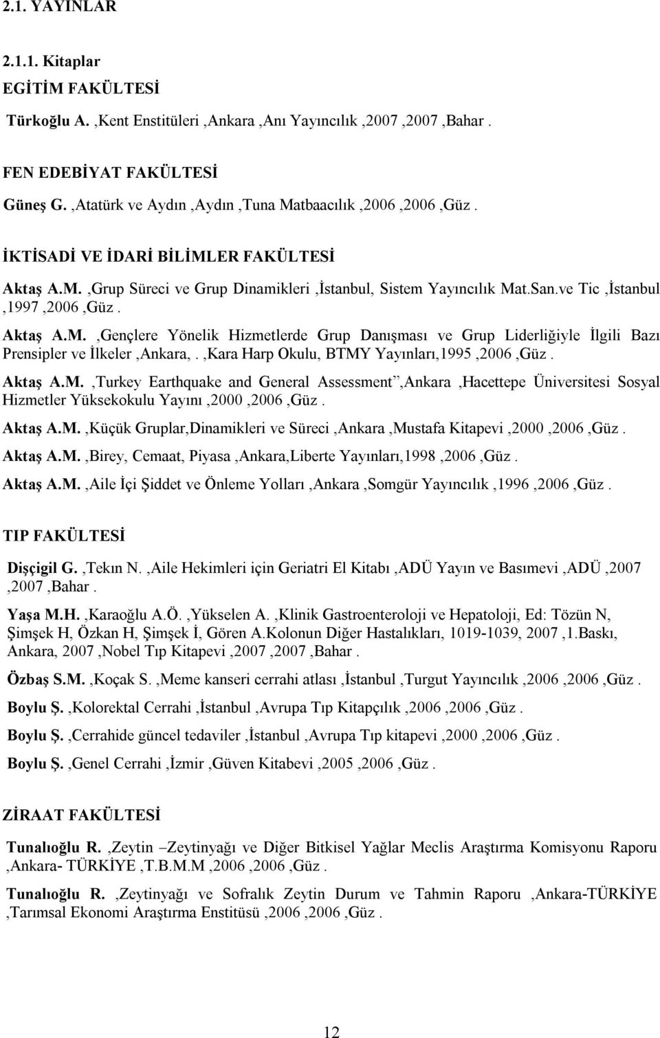 ve Tic,İstanbul,1997,2006,Güz. Aktaş A.M.,Gençlere Yönelik Hizmetlerde Grup Danışması ve Grup Liderliğiyle İlgili Bazı Prensipler ve İlkeler,Ankara,.,Kara Harp Okulu, BTMY Yayınları,1995,2006,Güz.