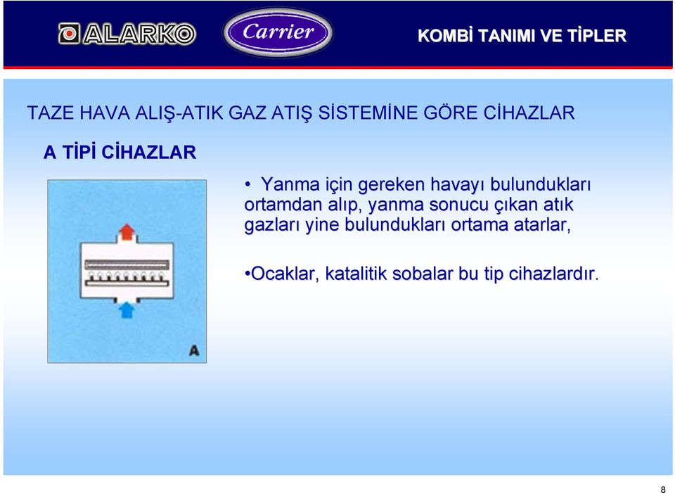 alıp, yanma sonucu çıkan atık gazları yine bulundukları