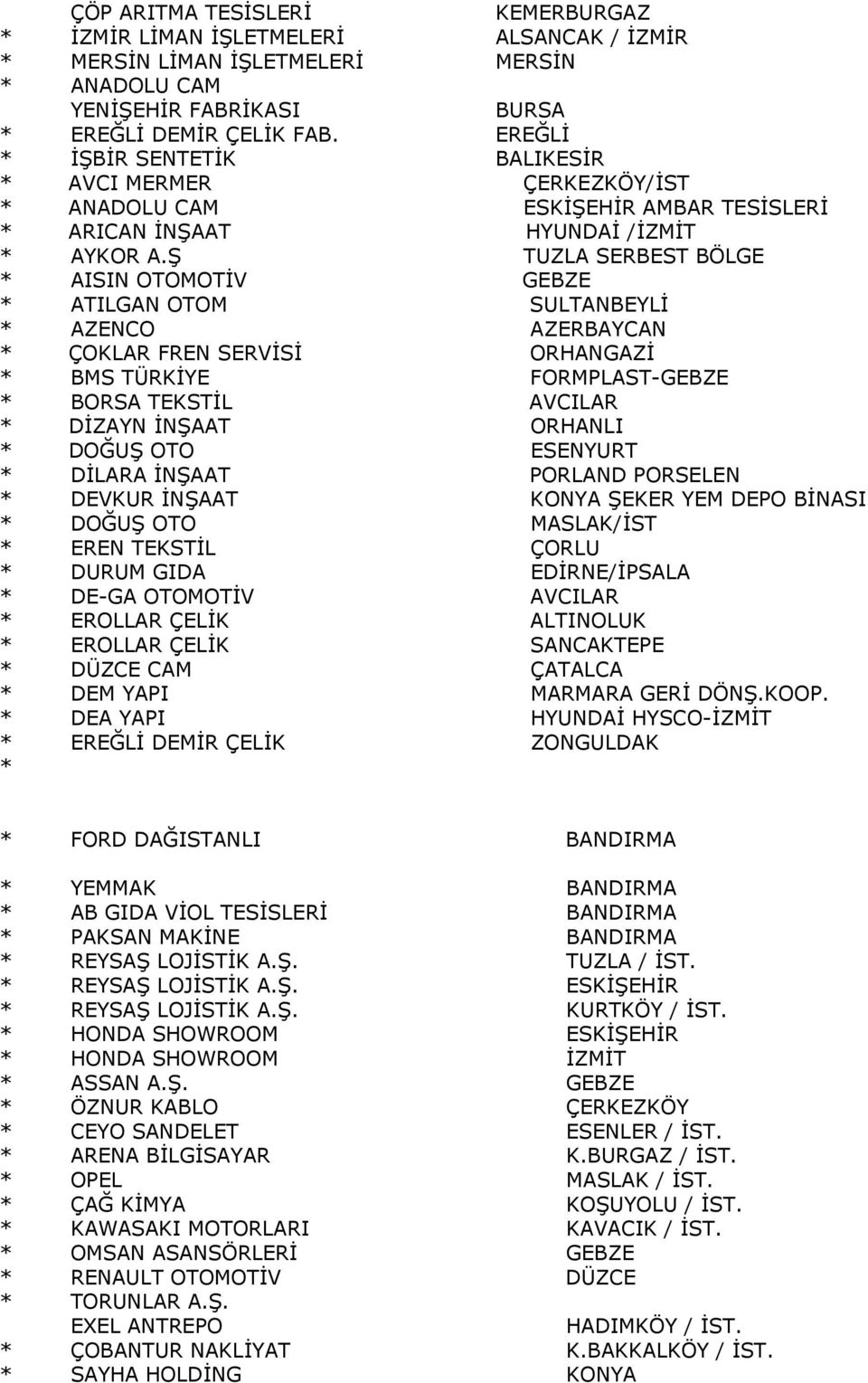 Ş TUZLA SERBEST BÖLGE * AISIN OTOMOTİV GEBZE * ATILGAN OTOM SULTANBEYLİ * AZENCO AZERBAYCAN * ÇOKLAR FREN SERVİSİ ORHANGAZİ * BMS TÜRKİYE FORMPLAST-GEBZE * BORSA TEKSTİL AVCILAR * DİZAYN İNŞAAT