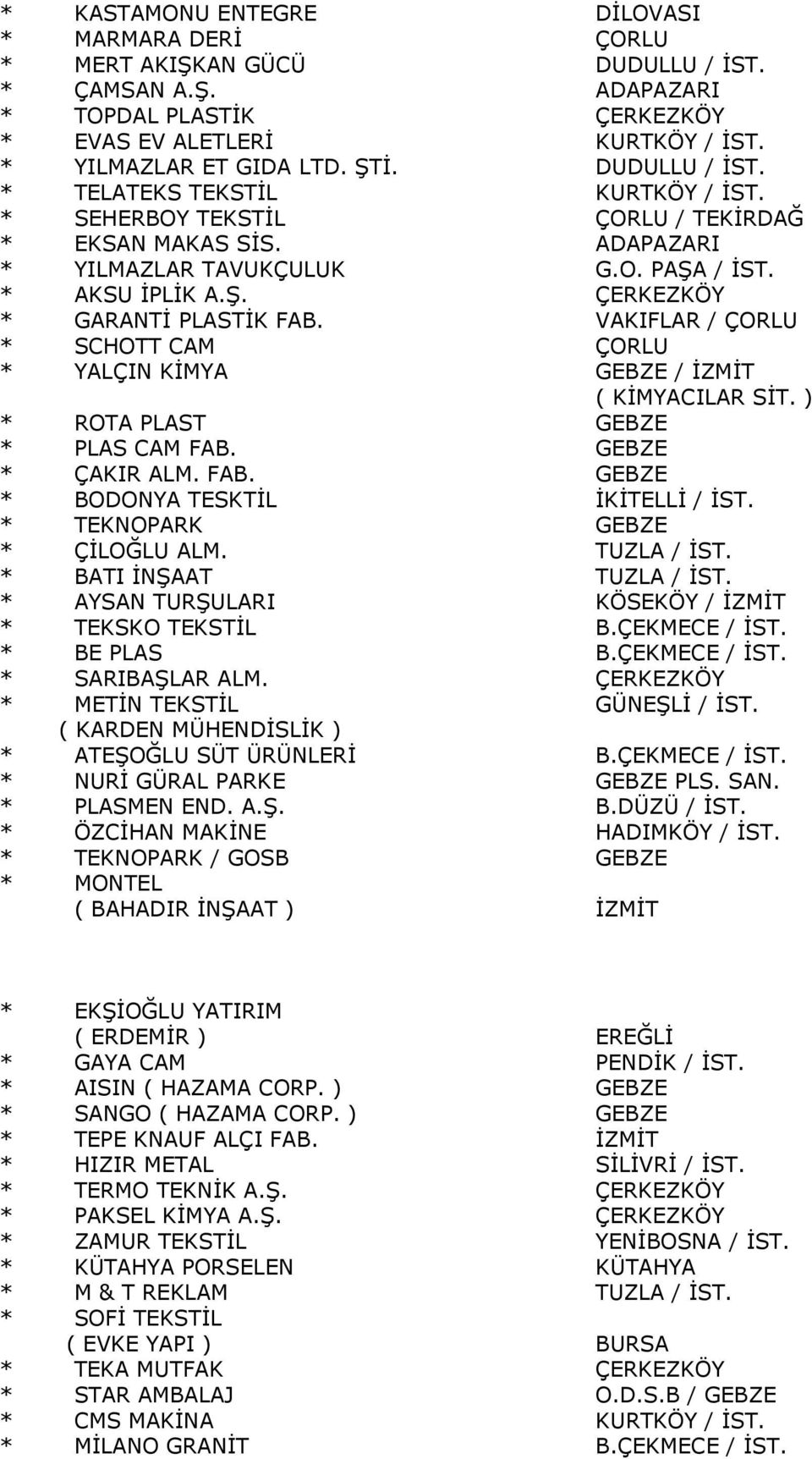 VAKIFLAR / ÇORLU * SCHOTT CAM ÇORLU * YALÇIN KİMYA GEBZE / İZMİT ( KİMYACILAR SİT. ) * ROTA PLAST GEBZE * PLAS CAM FAB. GEBZE * ÇAKIR ALM. FAB. GEBZE * BODONYA TESKTİL İKİTELLİ / İST.