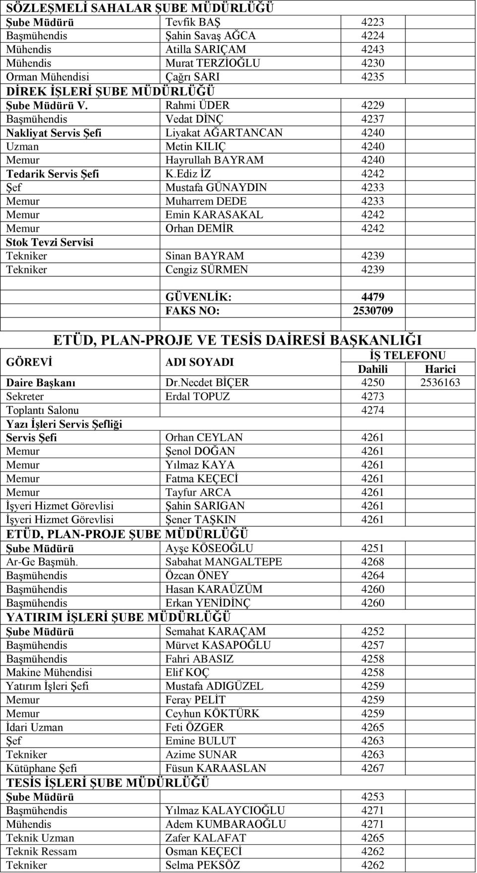 Ediz ĠZ 4242 ġef Mustafa GÜNAYDIN 4233 Memur Muharrem DEDE 4233 Memur Emin KARASAKAL 4242 Memur Orhan DEMĠR 4242 Stok Tevzi Servisi Tekniker Sinan BAYRAM 4239 Tekniker Cengiz SÜRMEN 4239 GÜVENLĠK: