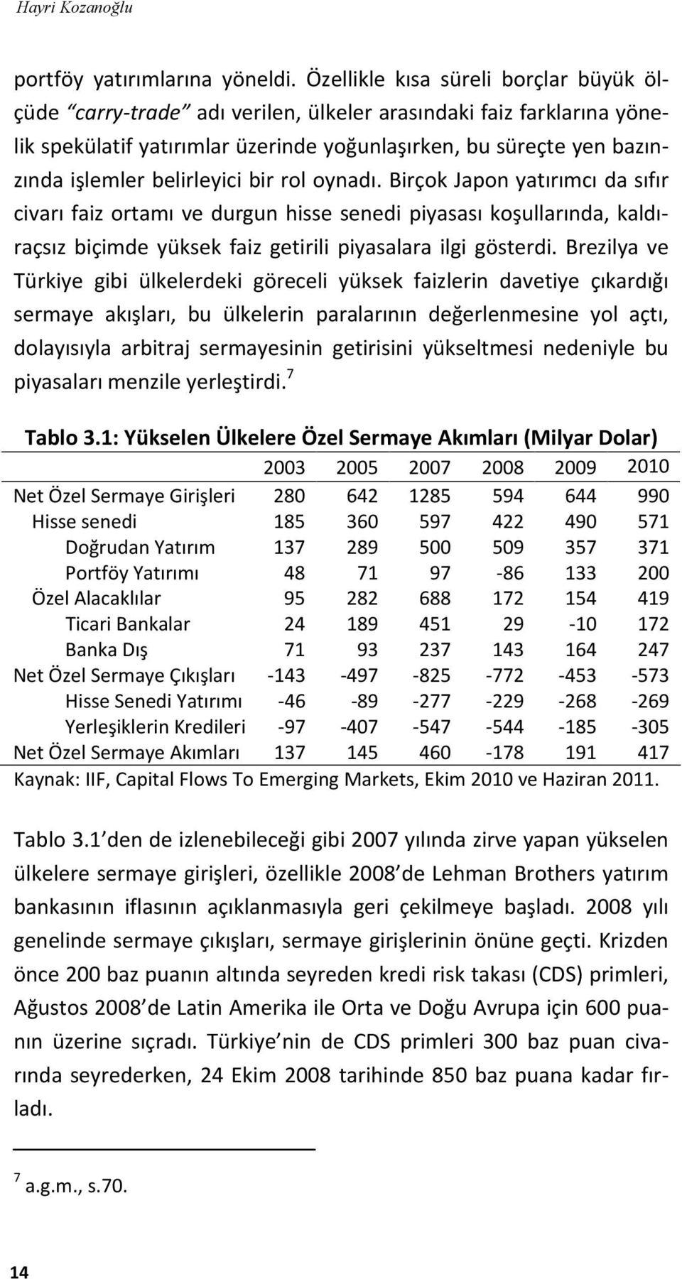 belirleyici bir rol oynadı. Birçok Japon yatırımcı da sıfır civarı faiz ortamı ve durgun hisse senedi piyasası koşullarında, kaldıraçsız biçimde yüksek faiz getirili piyasalara ilgi gösterdi.