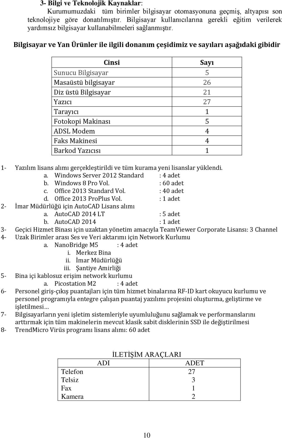 Bilgisayar ve Yan Ürünler ile ilgili donanım çeşidimiz ve sayıları aşağıdaki gibidir Cinsi Sayı Sunucu Bilgisayar 5 Masaüstü bilgisayar 26 Diz üstü Bilgisayar 21 Yazıcı 27 Tarayıcı 1 Fotokopi