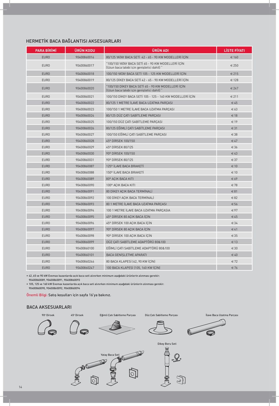 MODELLERİ İÇİN 128 EURO 90400860020 "100/150 DİKEY BACA SETİ 65-90 KW MODELLERİ İÇİN (Uzun baca talebi için genişletici dahil) 247 EURO 90400860021 100/150 DİKEY BACA SETİ 105-125 - 160 KW MODELLERİ