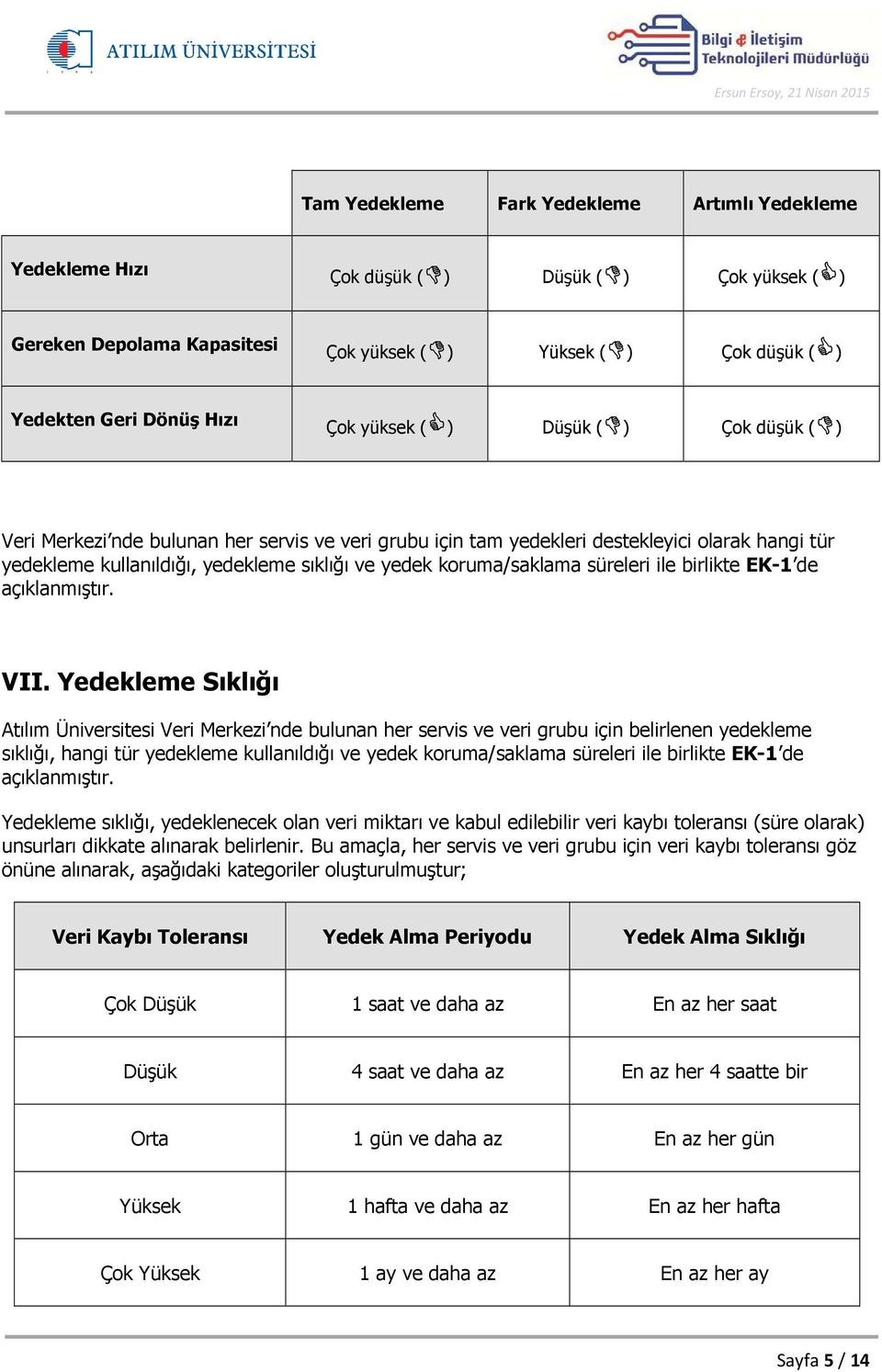 süreleri ile birlikte EK-1 de açıklanmıştır. VII.