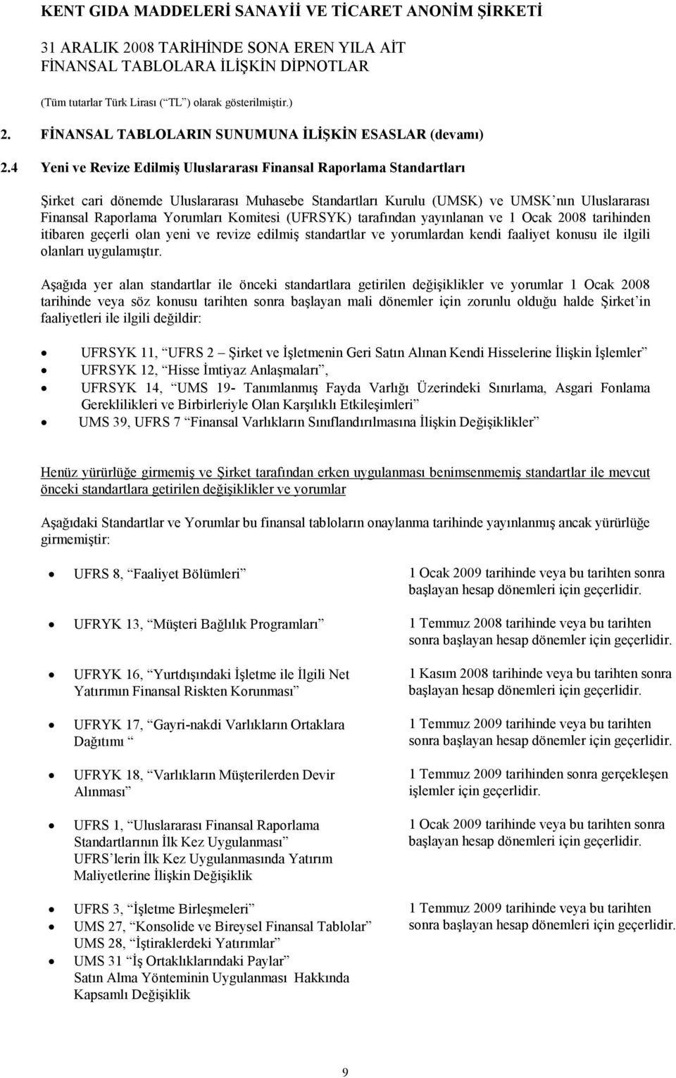 Komitesi (UFRSYK) tarafından yayınlanan ve 1 Ocak tarihinden itibaren geçerli olan yeni ve revize edilmiş standartlar ve yorumlardan kendi faaliyet konusu ile ilgili olanları uygulamıştır.