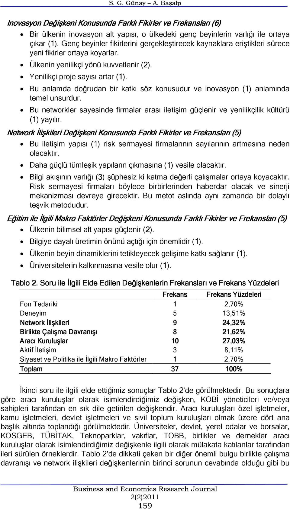 Bu anlamda doğrudan bir katkı söz konusudur ve inovasyon (1) anlamında temel unsurdur. Bu networkler sayesinde firmalar arası iletişim güçlenir ve yenilikçilik kültürü (1) yayılır.