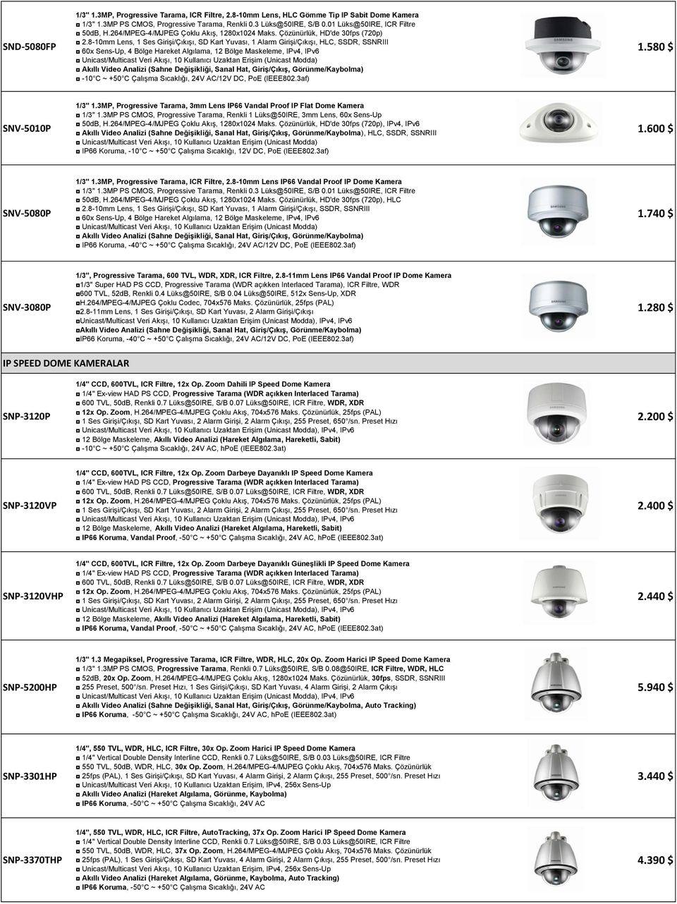 8-10mm Lens, 1 Ses Girişi/Çıkışı, SD Kart Yuvası, 1 Alarm Girişi/Çıkışı, HLC, SSDR, SSNRIII 60x Sens-Up, 4 Bölge Hareket Algılama, 12 Bölge Maskeleme, IPv4, IPv6 Unicast/Multicast Veri Akışı, 10