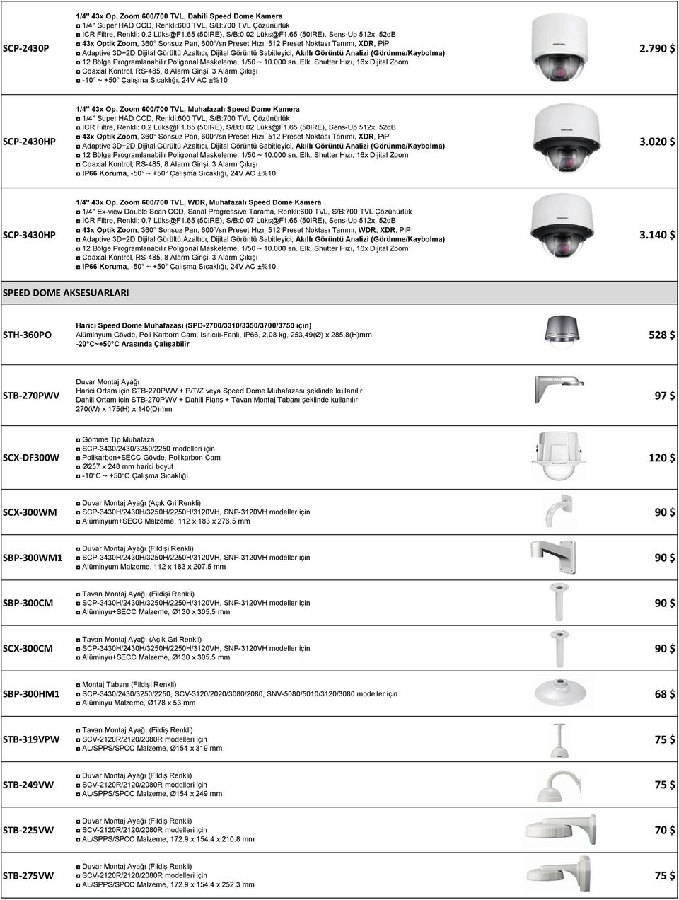 Görüntü Analizi (Görünme/Kaybolma) 12 Bölge Programlanabilir Poligonal Maskeleme, 1/50 ~ 10.000 sn. Elk.