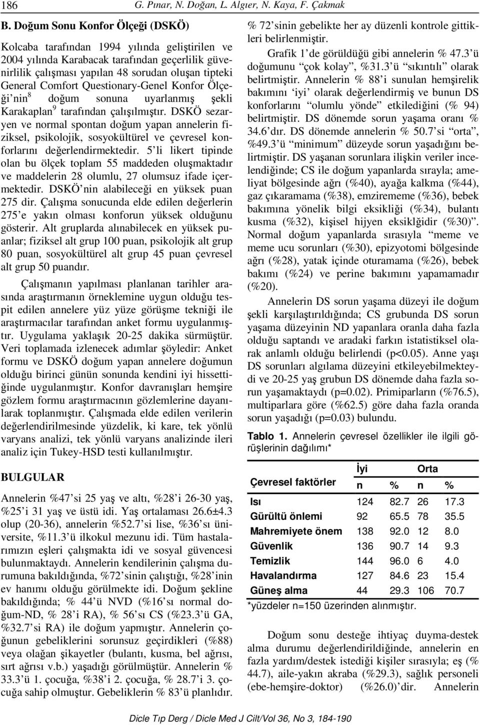 Questionary-Genel Konfor Ölçeği nin 8 doğum sonuna uyarlanmış şekli Karakaplan 9 tarafından çalışılmıştır.