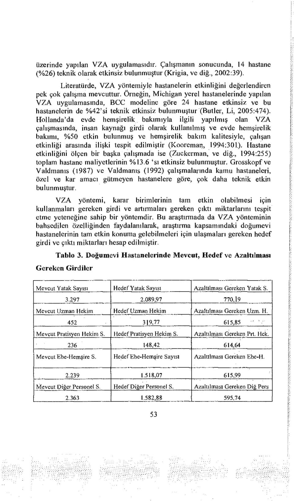 Örneğin, Michİgan yerel hastanelerinde yapılan VZA uygulamasında, BCC modeline göre 24 hastane etkinsiz ve bu hastanelerin de %42'si teknik etkinsiz bulunmuştur (Butler, Li, 2005:474).