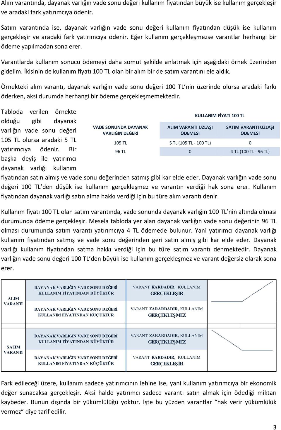 Eğer kullanım gerçekleşmezse varantlar herhangi bir ödeme yapılmadan sona erer. Varantlarda kullanım sonucu ödemeyi daha somut şekilde anlatmak için aşağıdaki örnek üzerinden gidelim.